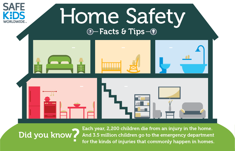 home safety